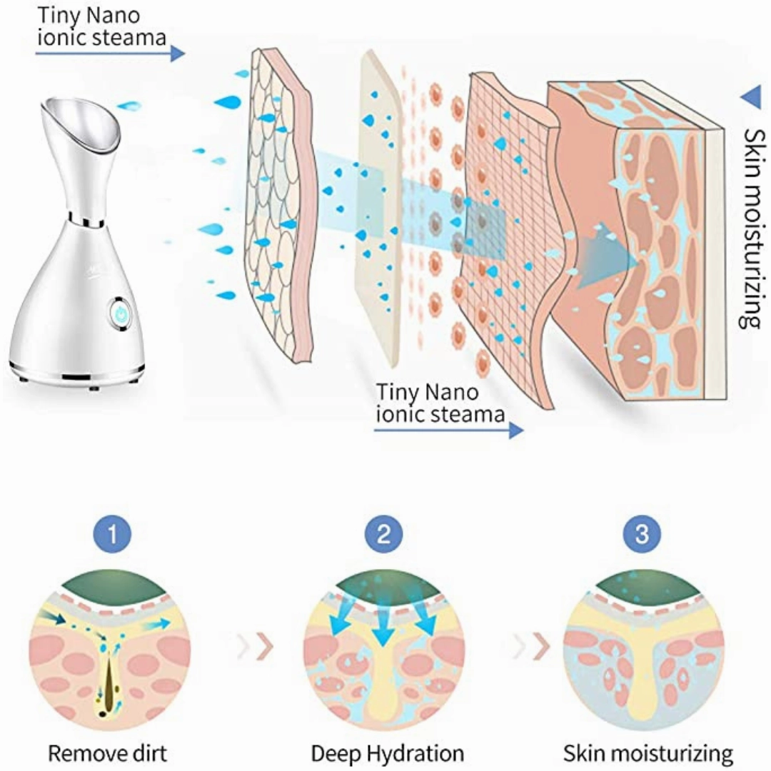 Beauty Nano Facial Steamer