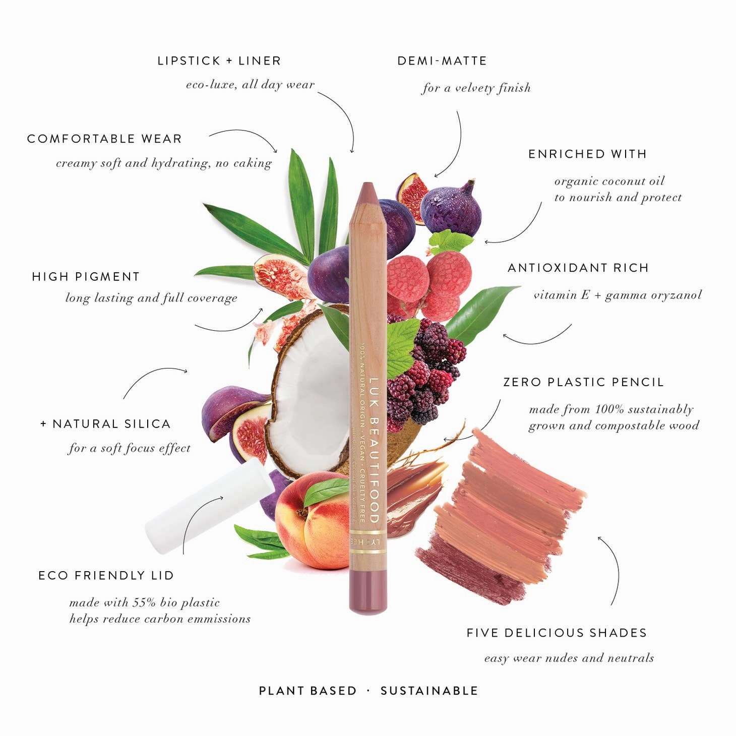 Eco-Luxe Lipstick Crayon in Honey Peach