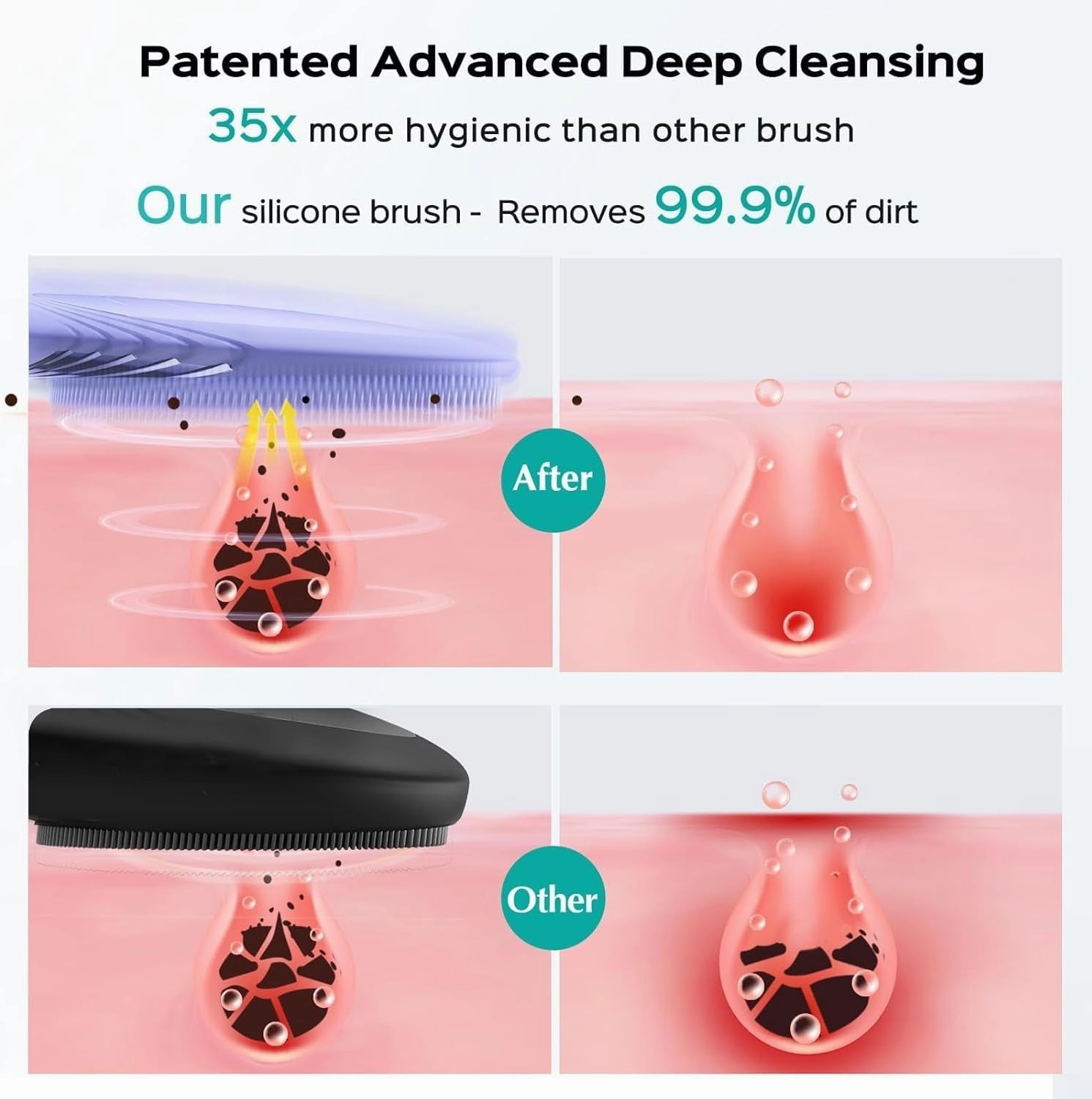 Face Scrubber Facial Cleansing Brush :  Portable Silicone Waterproof Rechargeable Face Wash Brush, 5 Cleansing Modes, Electric Deep Cleaning for Men & Women, Removing Blackhead, Exfoliating