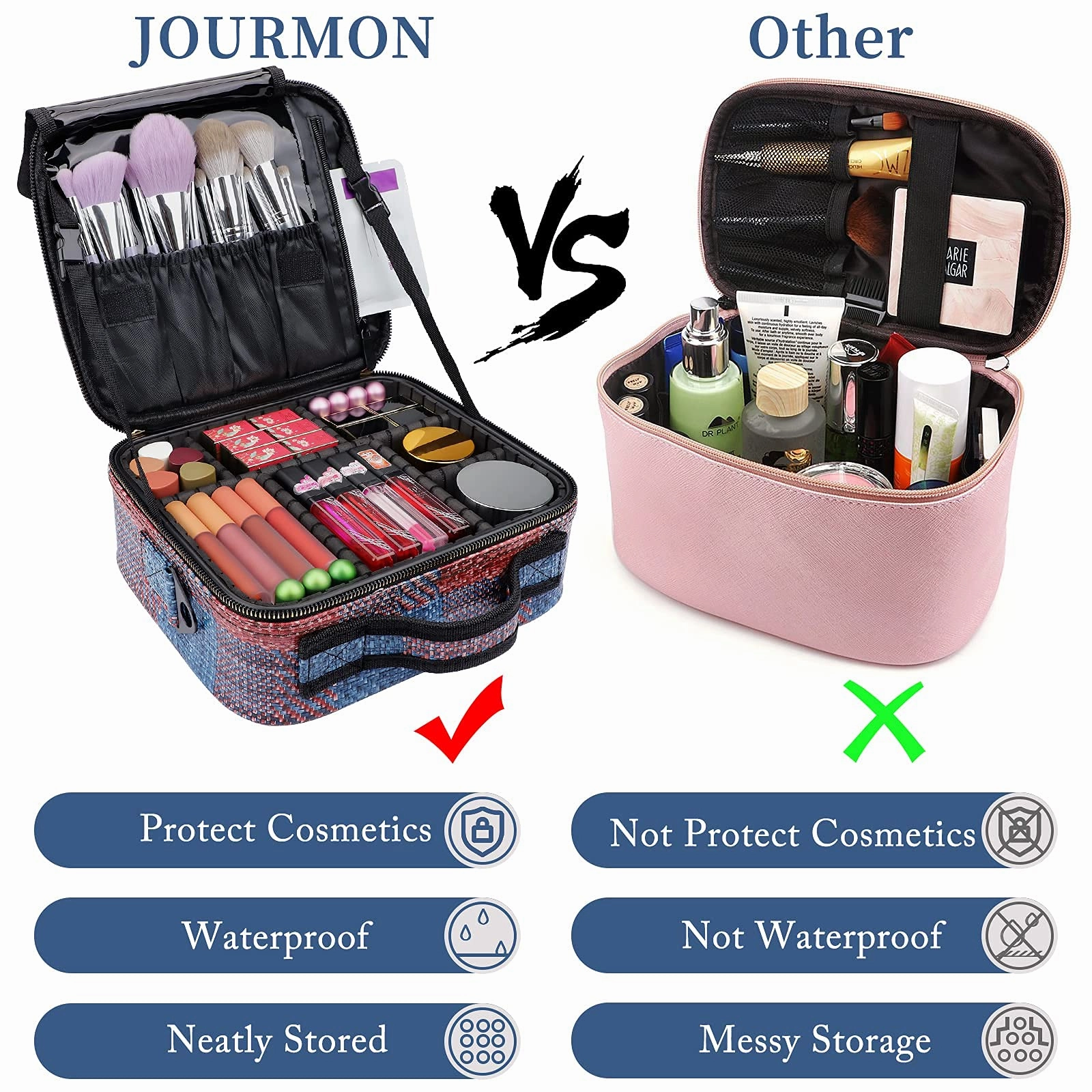JOURMON Travel Makeup Bag Portable Cosmetic Case Organizer Portable Artist Storage Bag with Adjustable Dividers for Cosmetics Makeup Brushes Toiletry Jewelry Digital Accessories(Fuchsia,S)