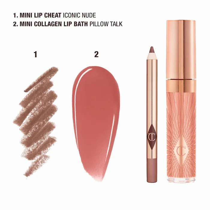 Mini Glossy Pink Lip Gloss   Lip Liner Set