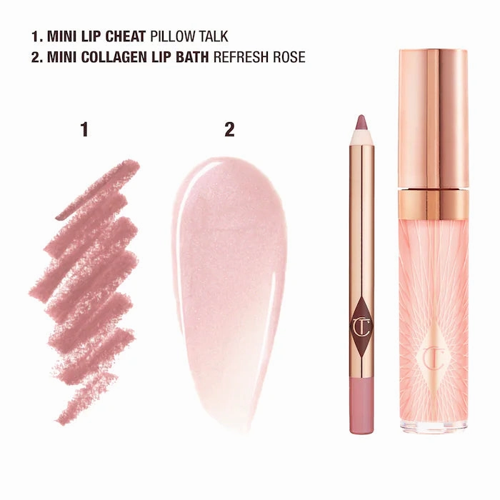 Mini Glossy Pink Lip Gloss   Lip Liner Set