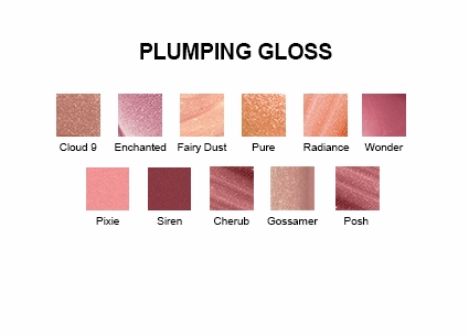 Plumping Gloss